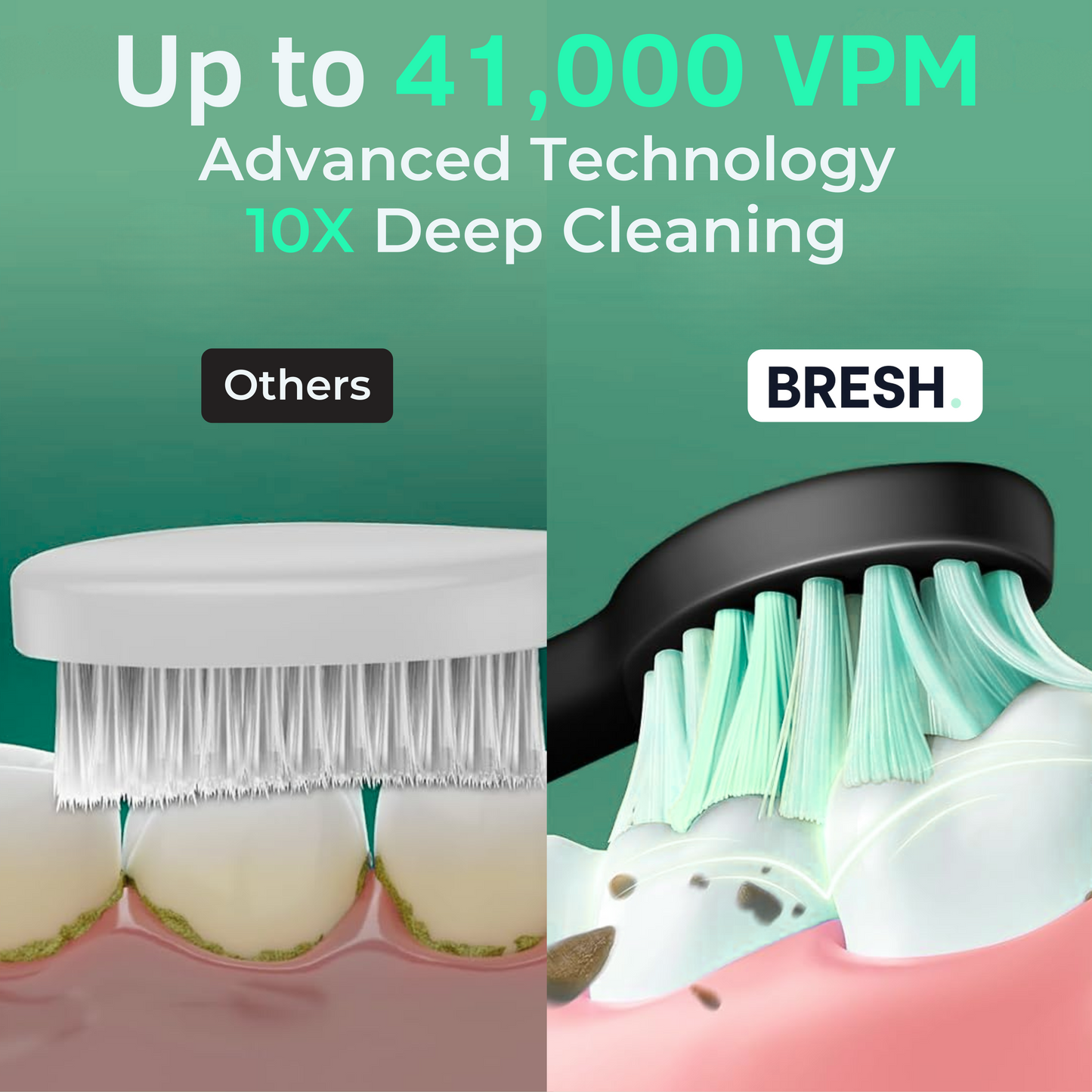 Sonic Toothbrush for All-Day Fresh Breath